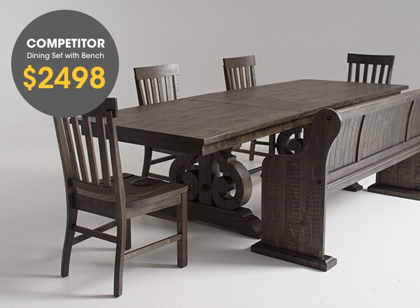 Compare Dining Room Furniture Bobs Com